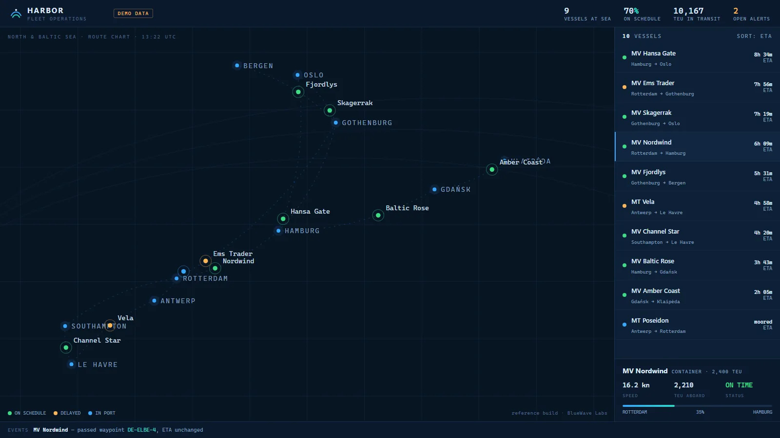 Harbor — fleet operations dashboard: live route chart, vessel list, KPI strip and event feed